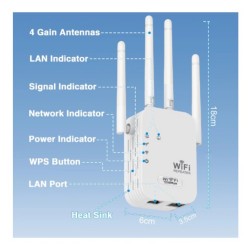 Усилвател на безжичен сигнал BeSmart 1200Mbps трансфер, Dual-Band 2.4G-5G