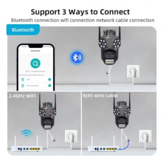 Камера за наблюдение BeSmart, PTZ, 8MP, Автоматично проследяване, Нощно виждане, 3LENS 8MP ADD 64G, EU щепсел, Черен Камери за видеонаблюдение за външен монтаж