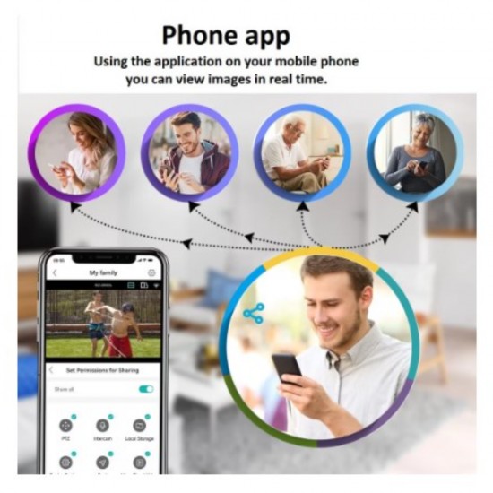 Камера за наблюдение BeSmart, PTZ, 8MP, Автоматично проследяване, Нощно виждане, 3LENS 8MP ADD 64G, EU щепсел, Черен Камери за видеонаблюдение за външен монтаж