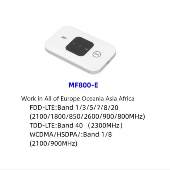 Преносим рутер BeSmart MF800-E, 3G/4G, SIM слот, 2100mAh, БялКомпютри & Периферия