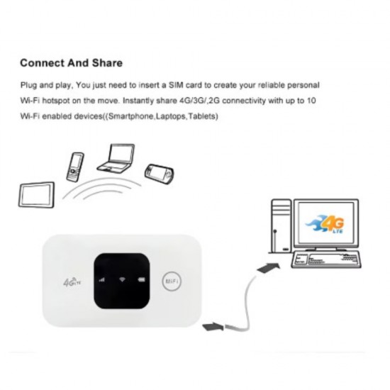 Преносим рутер BeSmart MF800-E, 3G/4G, SIM слот, 2100mAh, БялКомпютри & Периферия