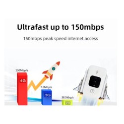 Преносим рутер BeSmart MF800-E, 3G/4G, SIM слот, 2100mAh, Бял