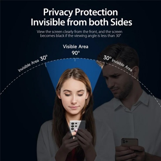 9D Стъклен Протектор за Samsung Galaxy S23 Ultra 5G, privacyBlack Friday