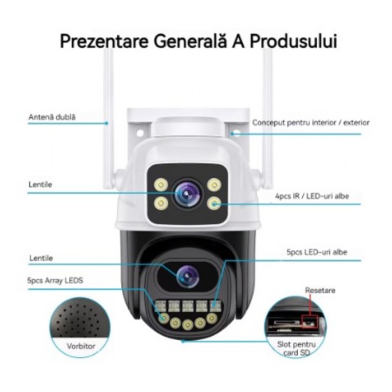 Камера за видеонаблюдение BeSmart, Двойна, 8MP, Инфрачервено нощно виждане, Ultra HD 4K, 5X увеличение, Ротация, LED светлини, Двупосочна комуникация, Сензор за движение, Черен/БялКамери за видеонаблюдение за външен монтаж