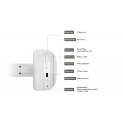 Căști wireless EDIFIER W800BT SE-WH Over-Ear, albe