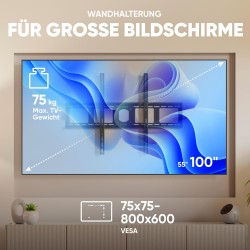 ONKRON UF4-B suport fix de perete pentru televizor de 55–100″, VESA până la 800×600 mm, negru