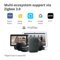Aqara SVD-C03 Smart Video Doorbell G4 – интелигентен видеозвънец с локално AI разпознаване