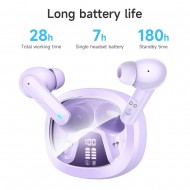 Hoco EQ6 Shadow безжични слушалки тапи, BT 5.3, 180 ч в режим на готовност, 320 mAh, Purple